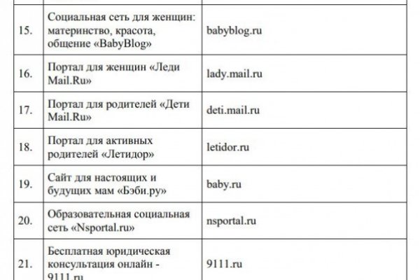Кракен рабочая ссылка на сайт
